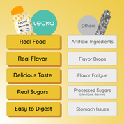 Lecka - Energy Gel Banana